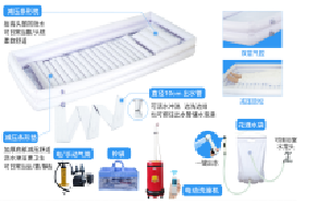床上洗浴槽助浴款套裝